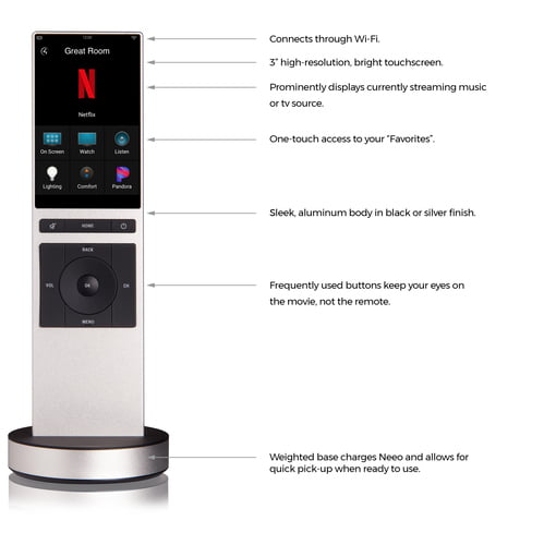 Control4 NEEO Remote